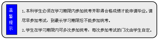 流程圖: 可選過程: 1.本科學(xué)生必須在學(xué)習(xí)期限內(nèi)參加統(tǒng)考并取得合格成績(jī)才能申請(qǐng)畢業(yè)。請(qǐng)盡早參加考試，到最長(zhǎng)學(xué)習(xí)期限后不能參加統(tǒng)考。  2.學(xué)生在學(xué)習(xí)期限內(nèi)可多次參加統(tǒng)考，每次參加考試的門次由學(xué)生自定。      