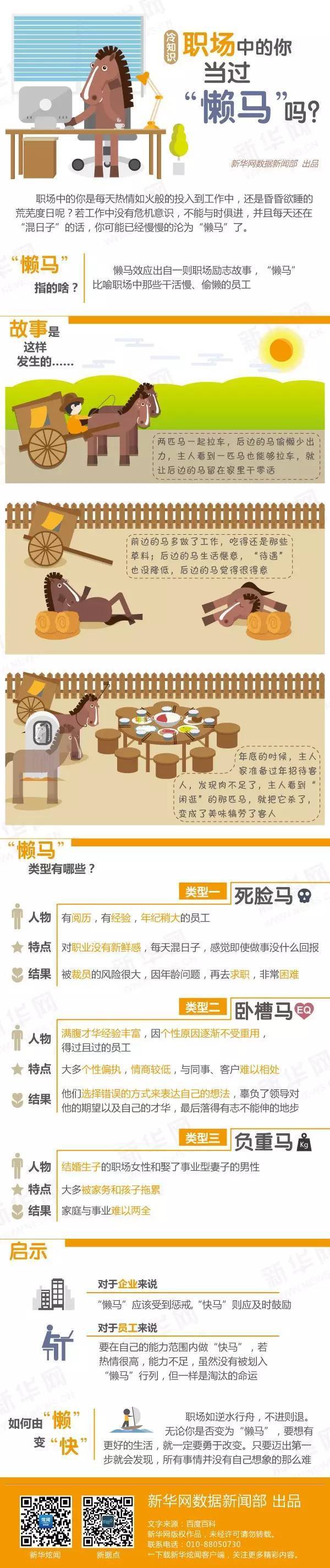 【冷知識】職場中的你當過“懶馬”嗎？