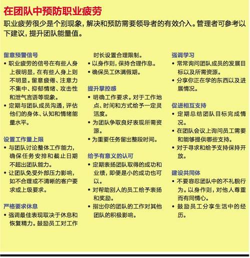 被工作壓得身心俱疲時，你該這樣幫自己一把